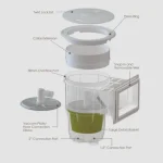 اسکیمر-بزرگ-ایمکس